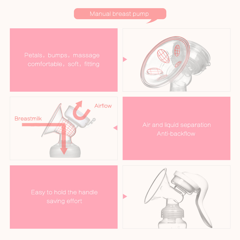 Manual Breast Pump | Ergonomic & BPA-Free Portable Milk Extractor