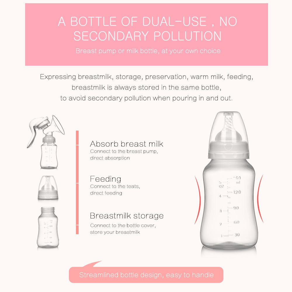 Manual Breast Pump | Ergonomic & BPA-Free Portable Milk Extractor