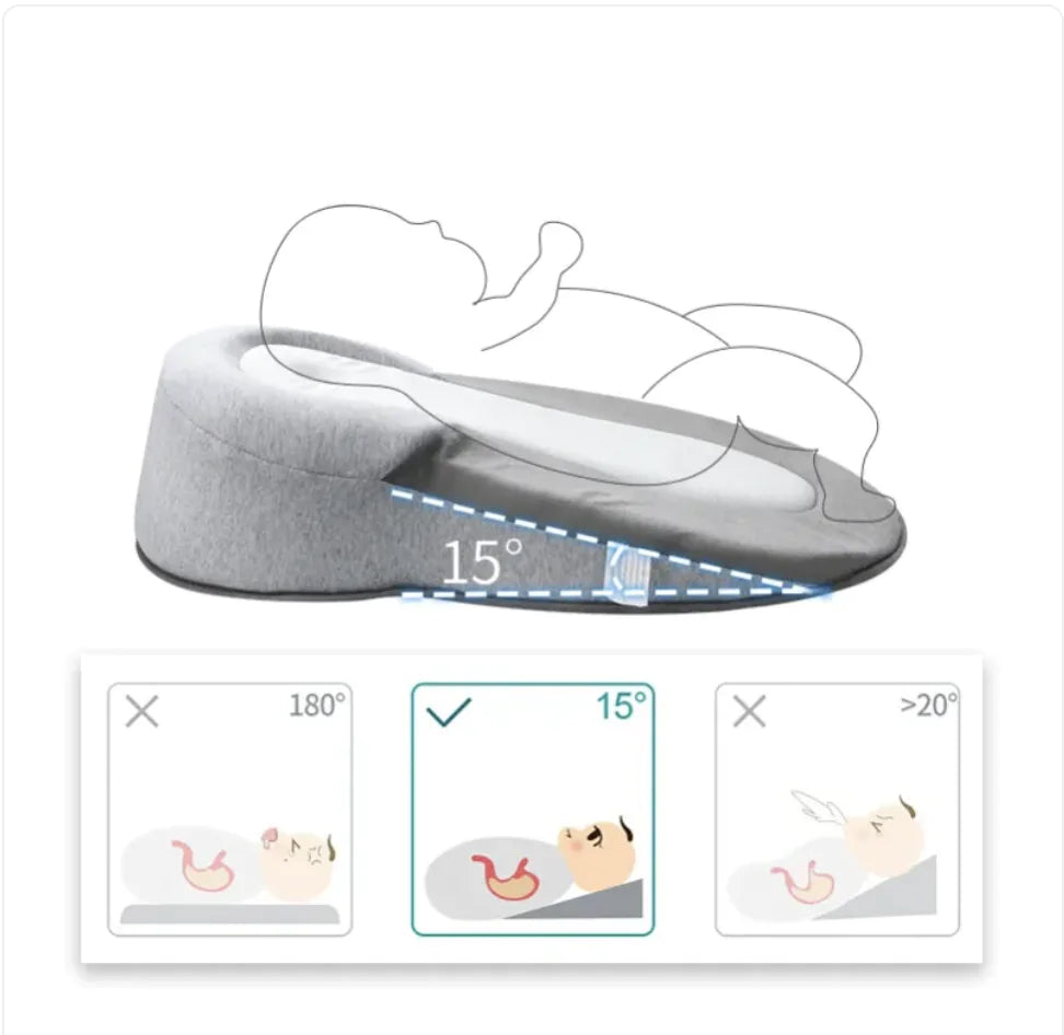 Baby Pillow | Memory Foam Womb-Simulation Sleep Wedge
